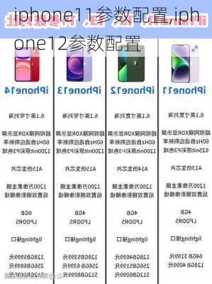 iphone11参数配置,iphone12参数配置