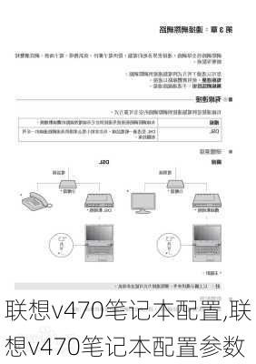 联想v470笔记本配置,联想v470笔记本配置参数